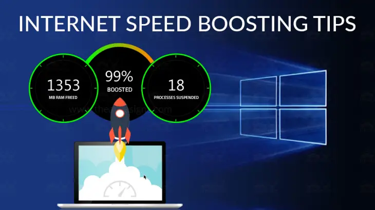 2 часа speed up. Internet Speed. Ялрс Speed up. Increasing Internet Speed Booster. High Speed connection Windows 10.